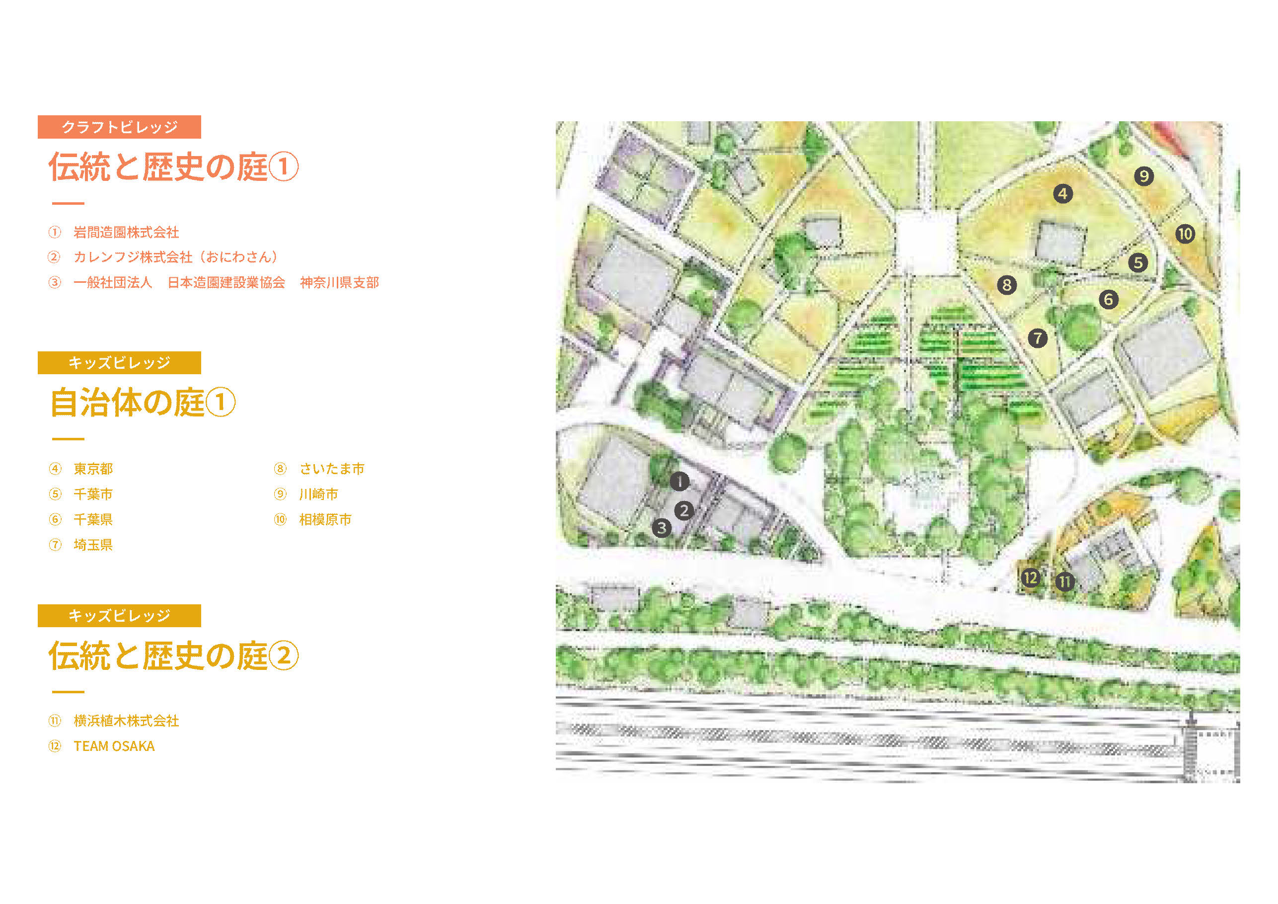 キッズビレッジ「自治体の庭①」の配置図