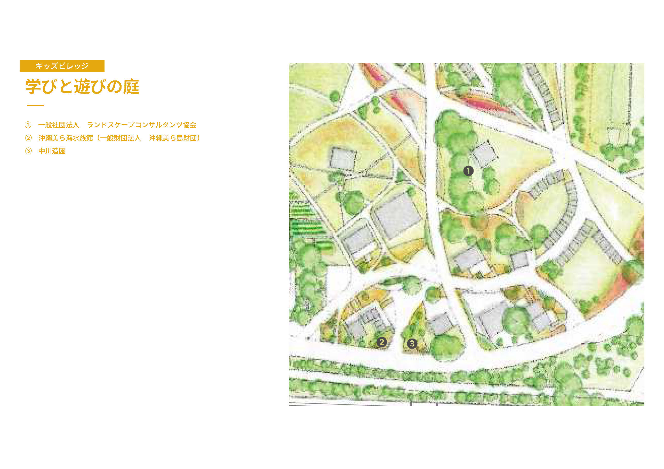 キッズビレッジ「学びと遊びの庭」の配置図