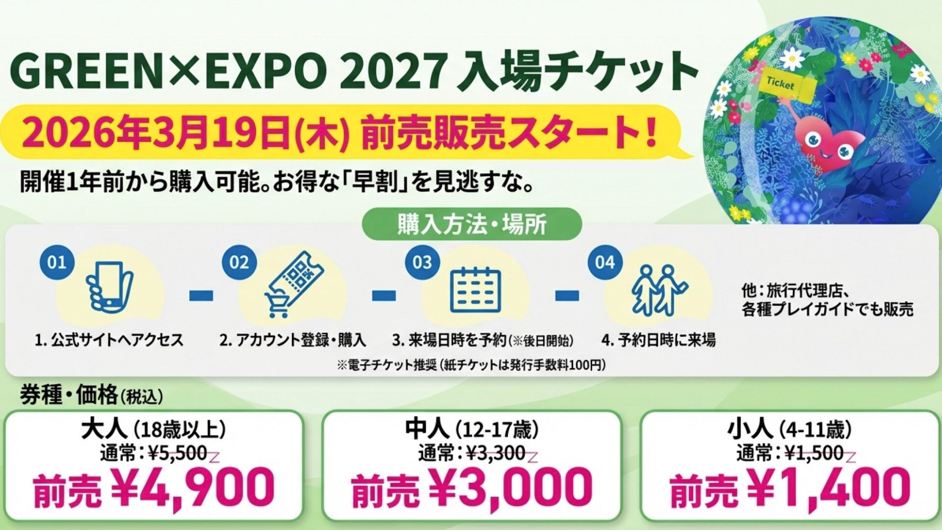 GREEN×EXPO2027まであと392日