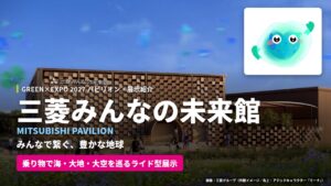 当サイトの記事「三菱みんなの未来館」のアイキャッチ