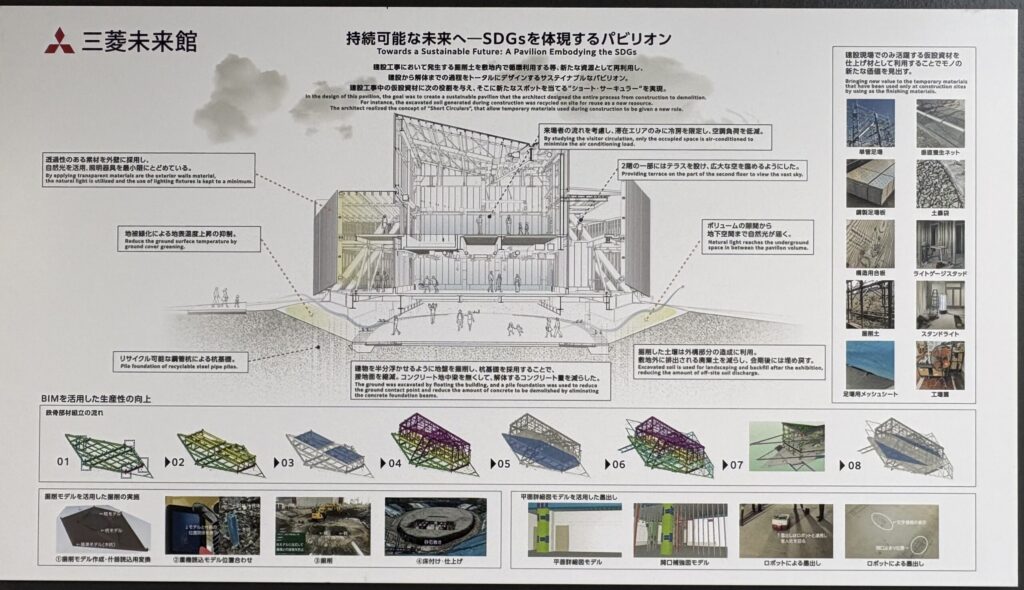 大阪・関西万博の三菱未来館