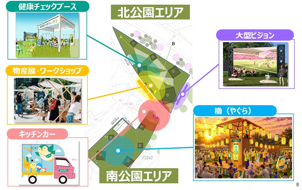 明治安田「健活パーク」のマップ