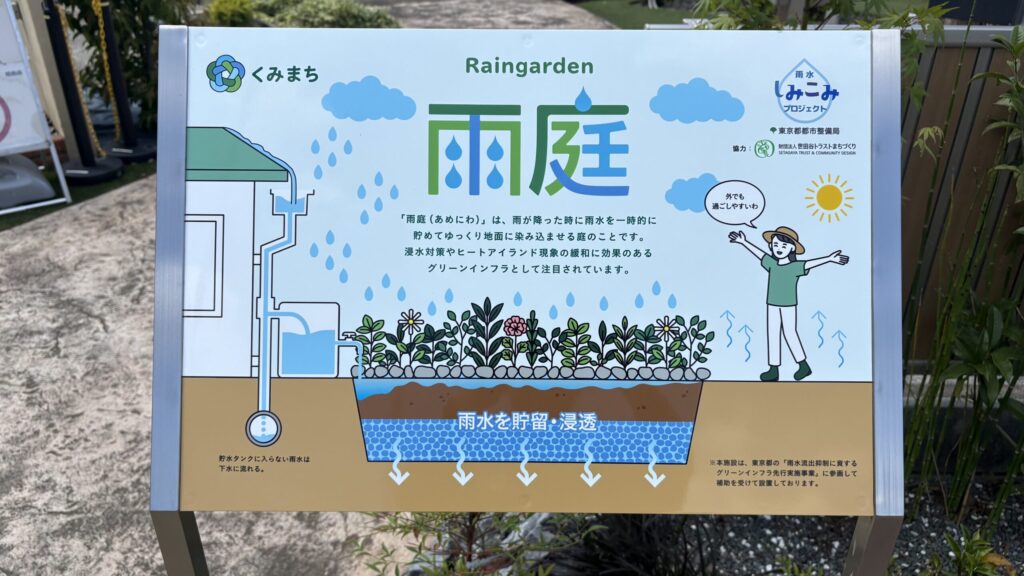 カインズ昭島店に設置された雨庭の解説看板