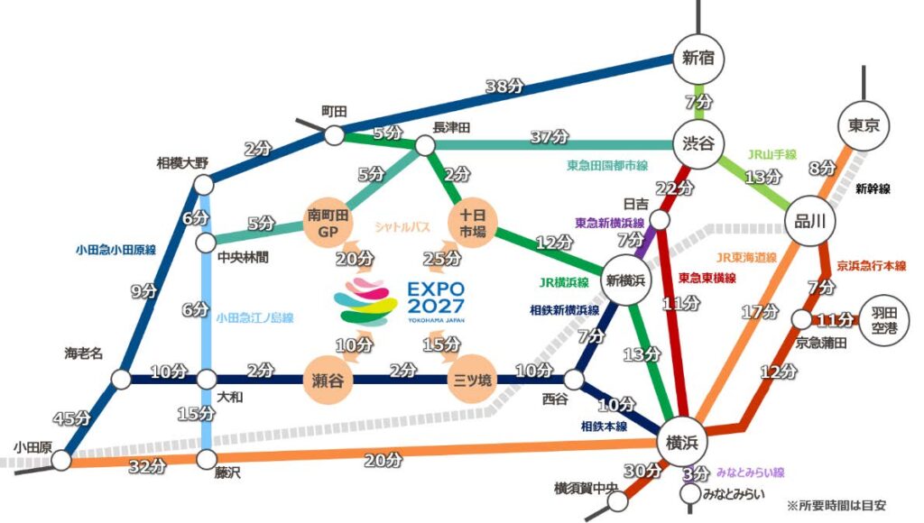 GREEN×EXPO 2027の会場までの主な移動経路と所要時間を示した図