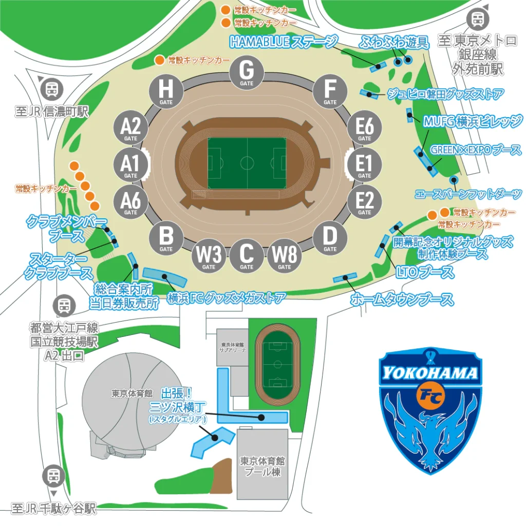 MUFGスタジアム（国立競技場）場外のブース配置マップ。東側E1・E6ゲート付近にGREEN×EXPOブース・MUFG横浜ビレッジ・ホームタウンブース、西側W3ゲート付近に横浜FCグッズメガストア