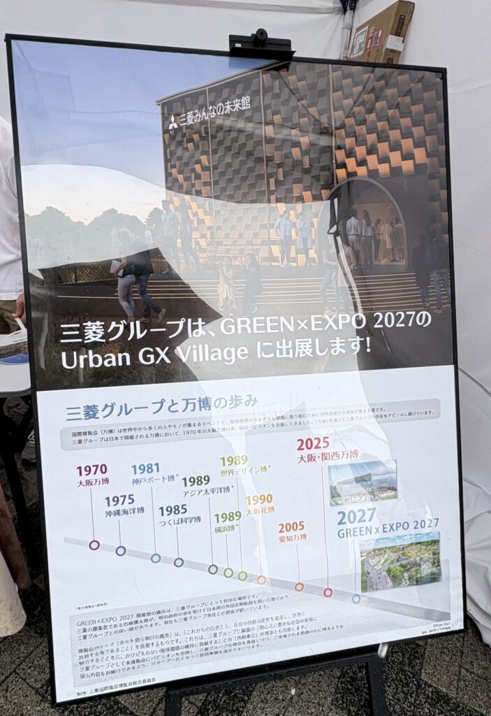 「三菱グループと万博の歩み」パネル。1970年の大阪万博から2027年のGREEN×EXPO 2027まで年表で紹介