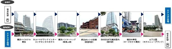 横浜都心臨海部からの直行バスの運行予定ルート