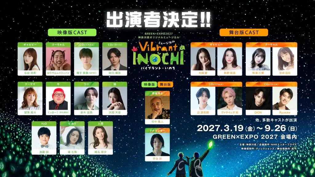 神奈川県オリジナルミュージカル「Vibrant INOCHI」の出演者