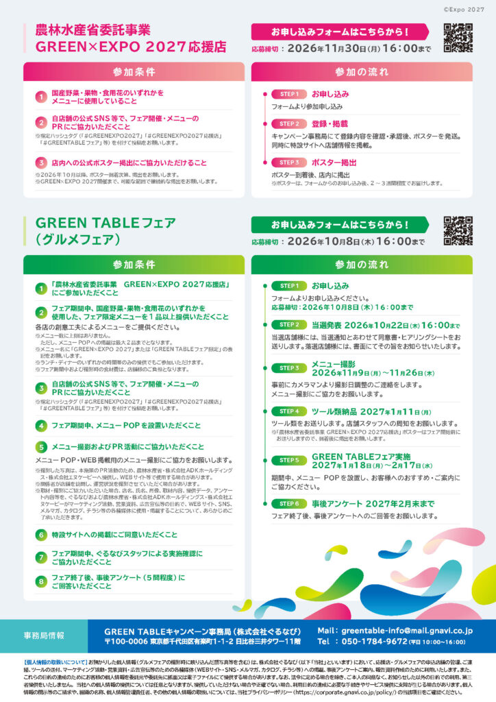 GREEN TABLEキャンペーンのチラシ(裏)参加条件と参加の流れ