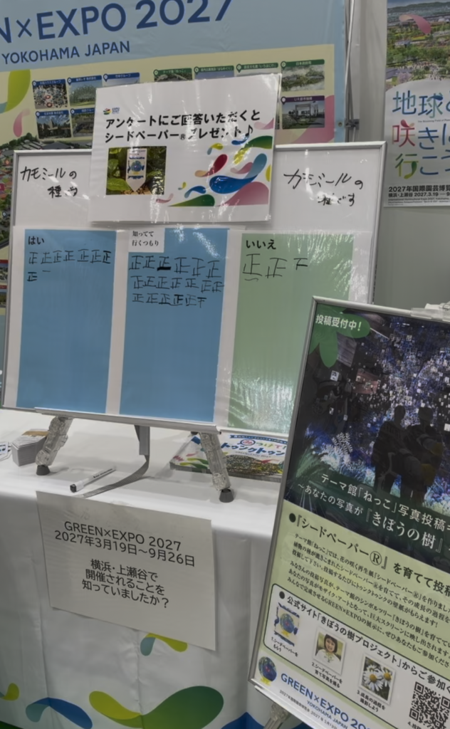 GREEN×EXPO 2027の開催を知っていたかを尋ねるアンケートボード