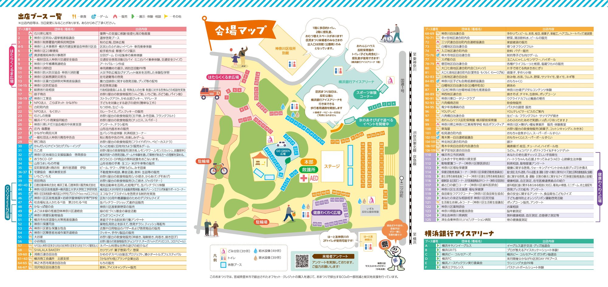 神奈川区民まつり 出店ブース一覧と会場マップ