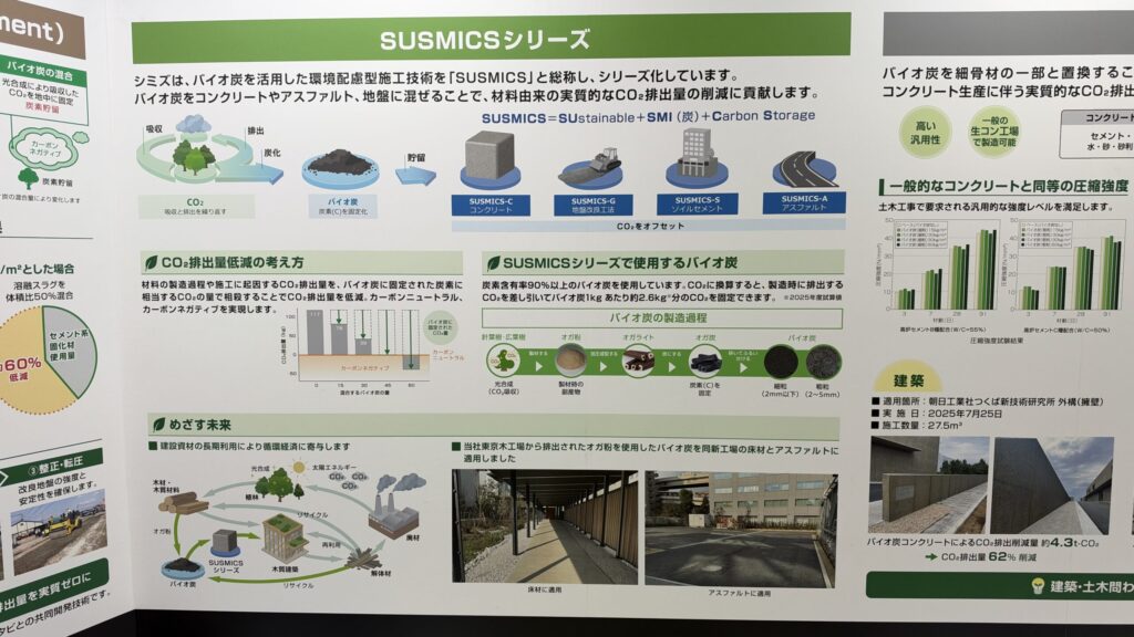SUSMICSシリーズの説明パネル