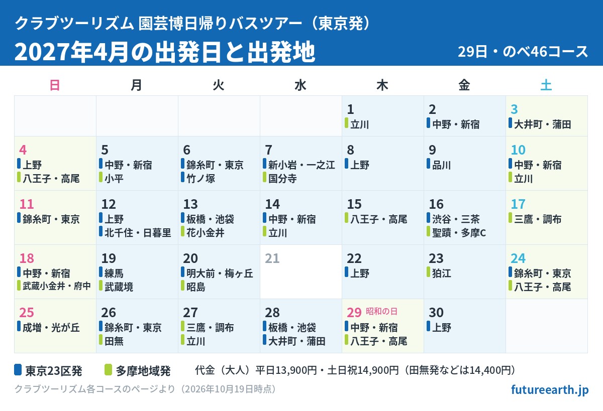 2027年4月の出発日と出発地のカレンダー
