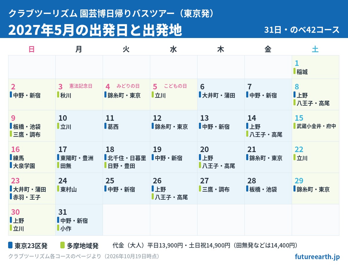 2027年5月の出発日と出発地のカレンダー