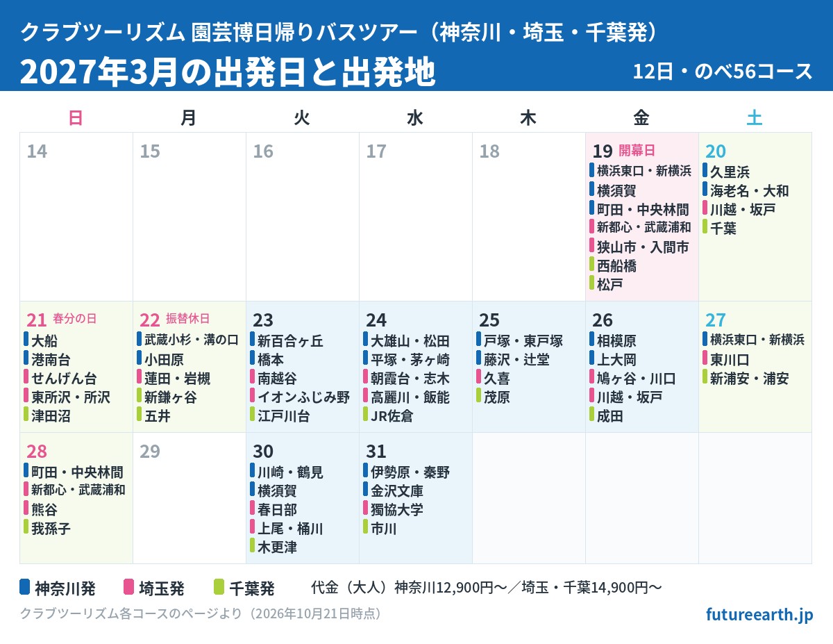 神奈川・埼玉・千葉発の2027年3月の出発日と出発地のカレンダー